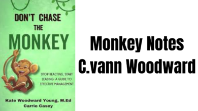 Monkey Notes C.vann Woodward